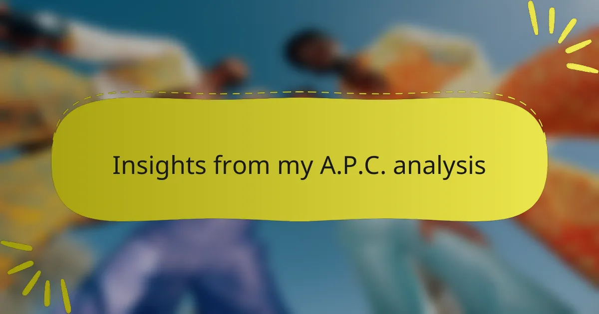 Insights from my A.P.C. analysis