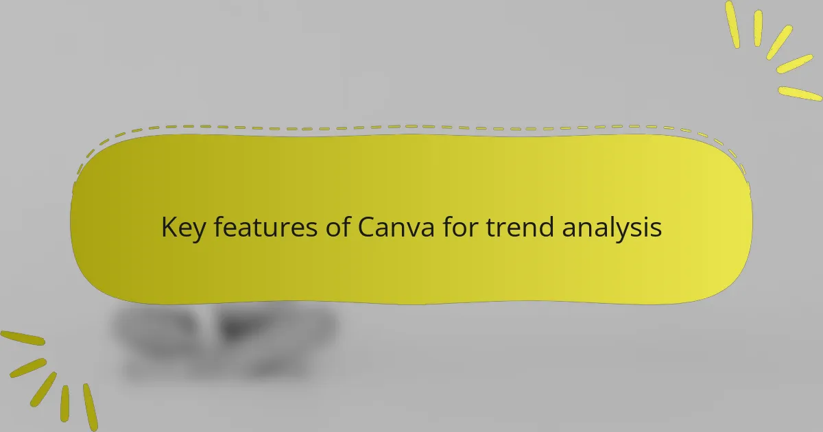 Key features of Canva for trend analysis